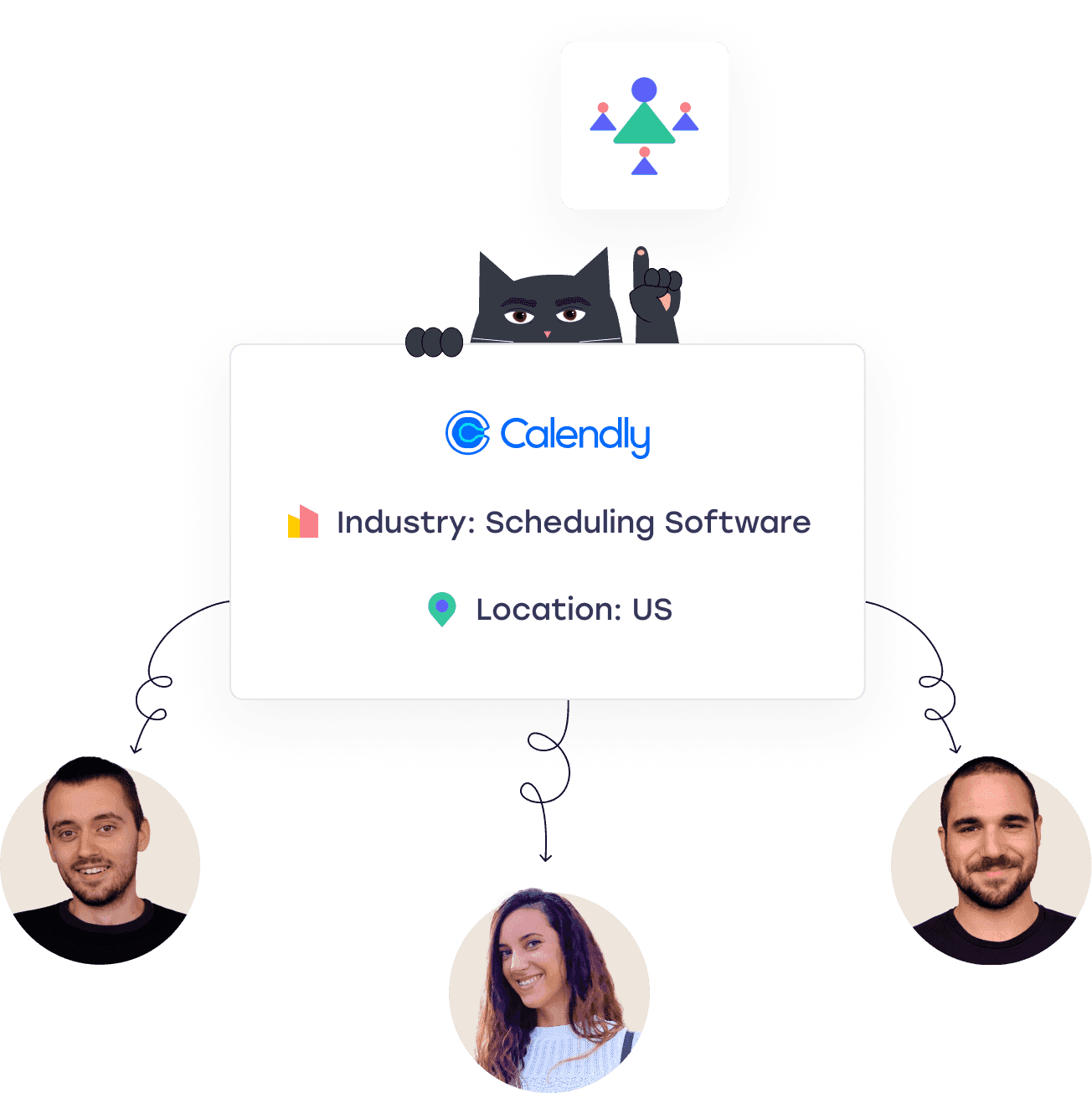Black cat pointing to calendly logo and three person smiling.