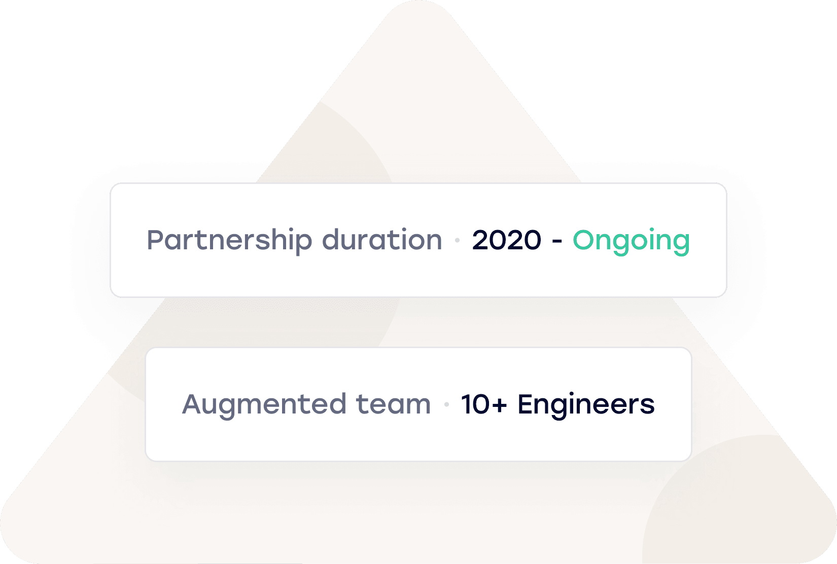 White triangle with two rectangles.