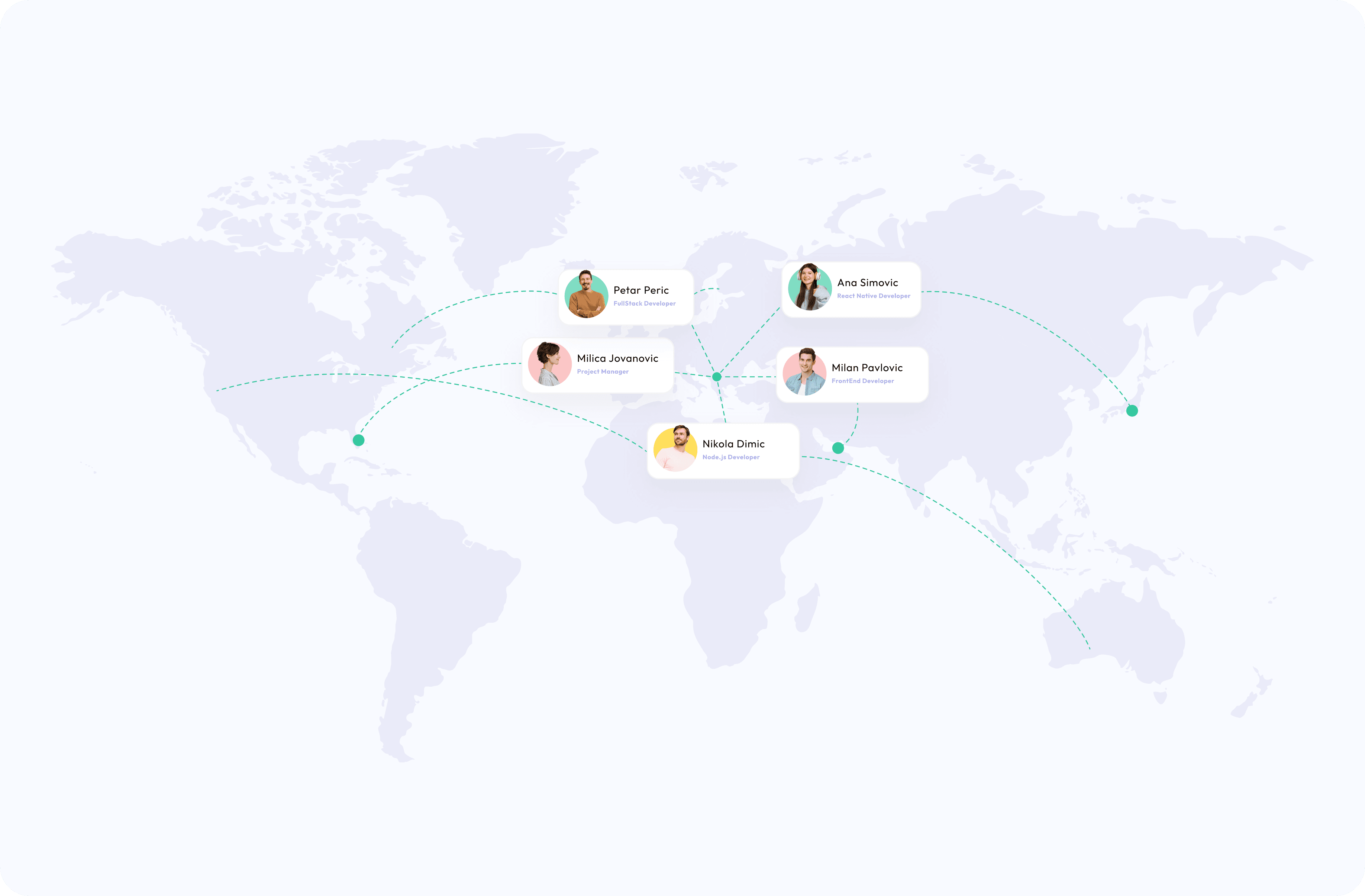 What Should I Know More About Hiring In Serbia? | Blog | FatCat Remote