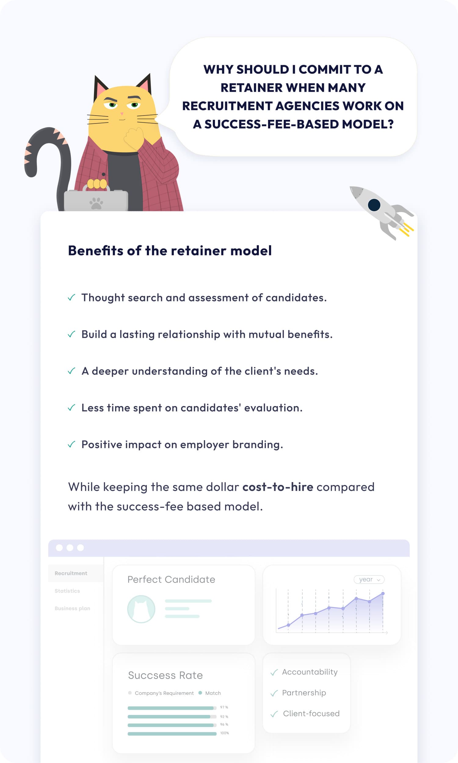 Benefits of the Retainer Model