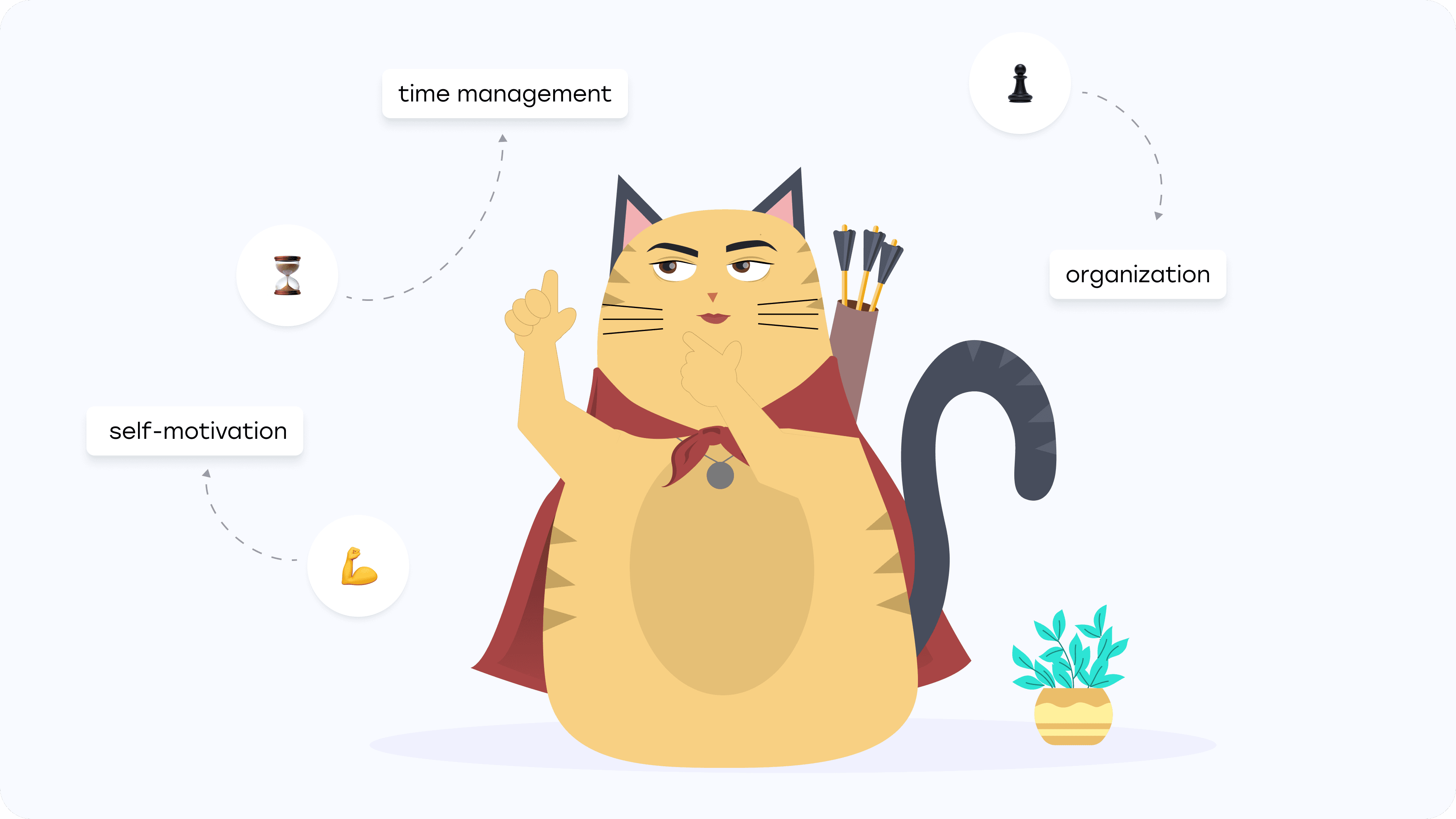 How to screen your developer easily? | FatCat Remote