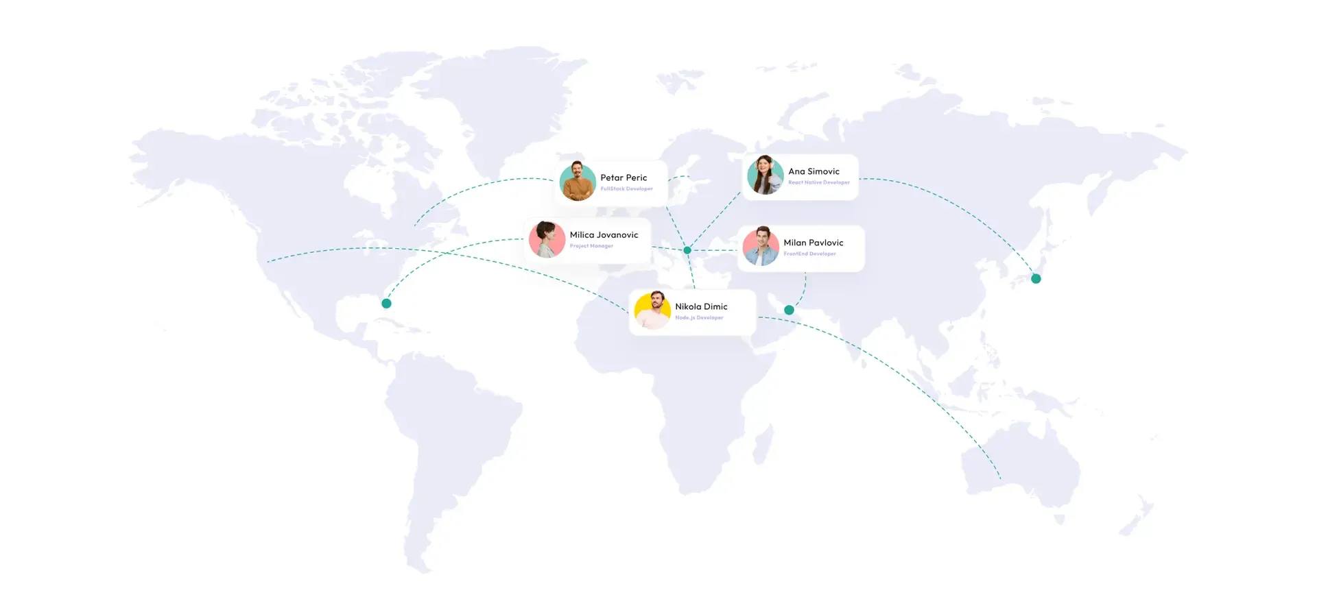 Serbia - Hub of remote developers